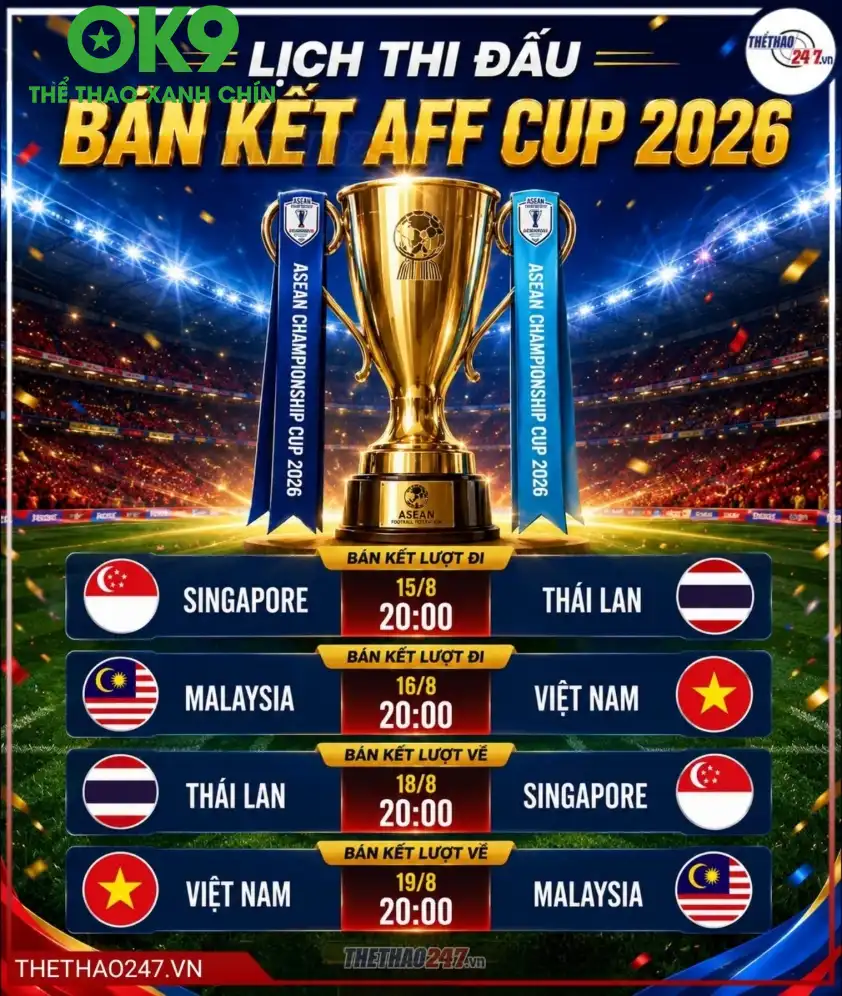 Tuyển Việt Nam tự tin hướng tới bán kết AFF Cup